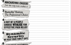 Ethos Pathos Logos Logo Answers Word Problem Worksheets