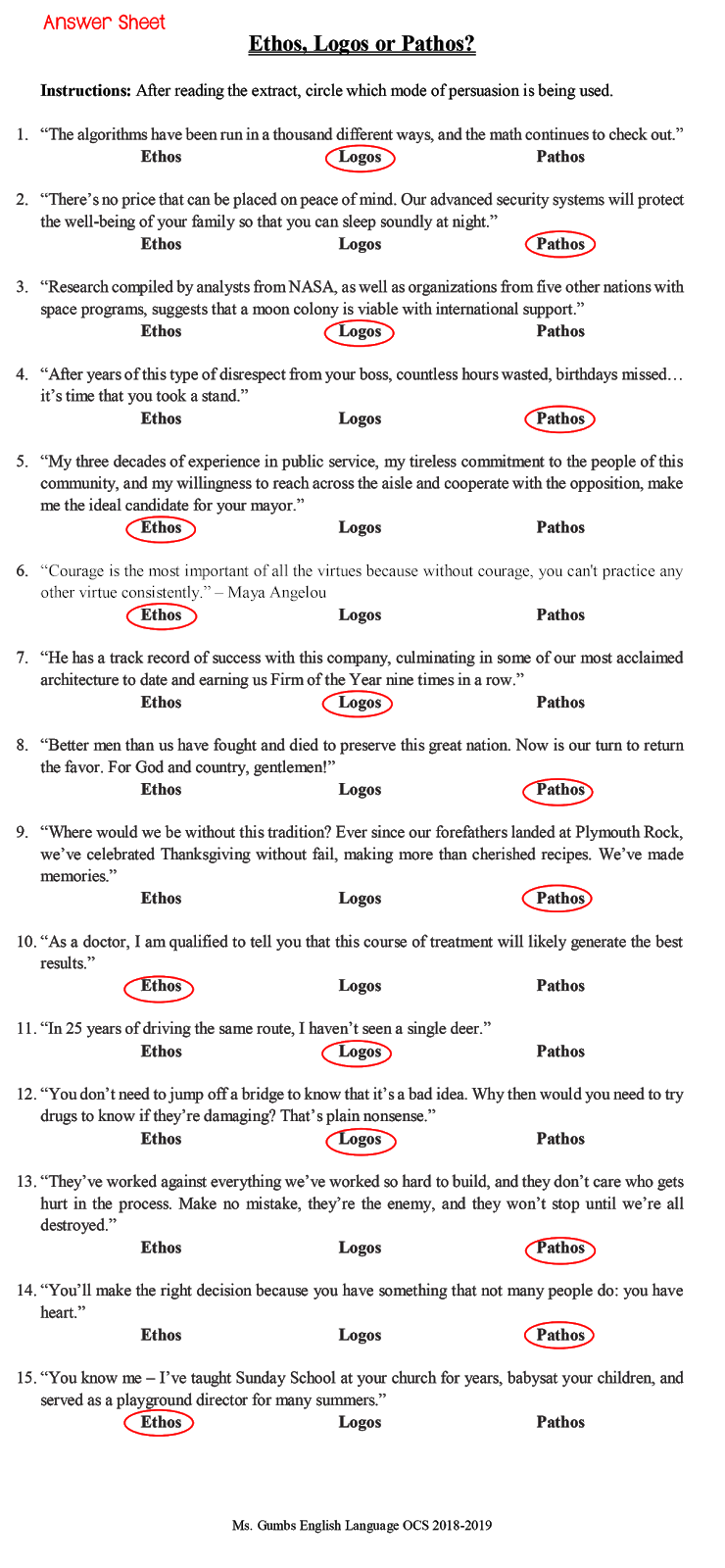 Ethos Pathos Logos Worksheet Answers Ivuyteq