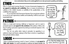 Ethos Pathos Logos Worksheet Julius Caesar Worksheets Persuasive