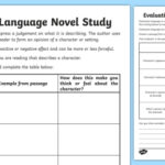 Evaluative Language Novel Study Activity Teacher Made