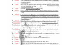 Evolution Essay Are You Looking For Real estate For Sale In Japan