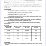 Exploring The Scientific Method Worksheet Answer Key Worksheet Resume