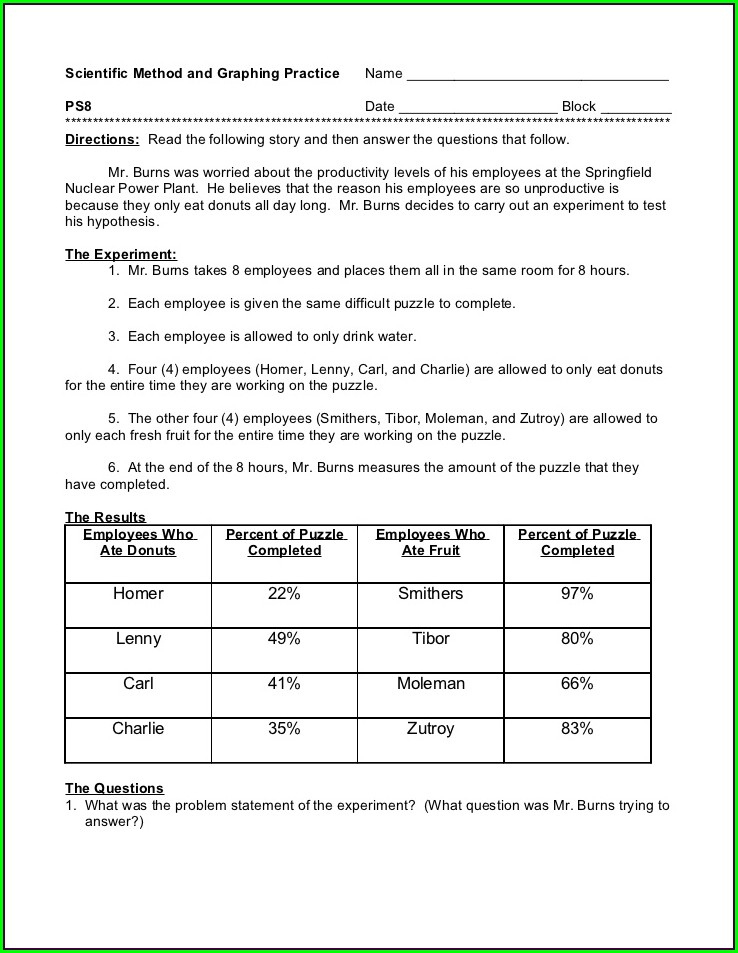 Exploring The Scientific Method Worksheet Answer Key Worksheet Resume 