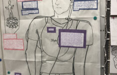 Figurative Language In Harrison Bergeron Worksheet Answer Key