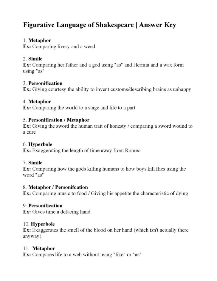 Romeo And Juliet Act 1 Figurative Language Worksheet Answers