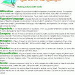 Figurative Language In To Kill A Mockingbird With Page Numbers Where