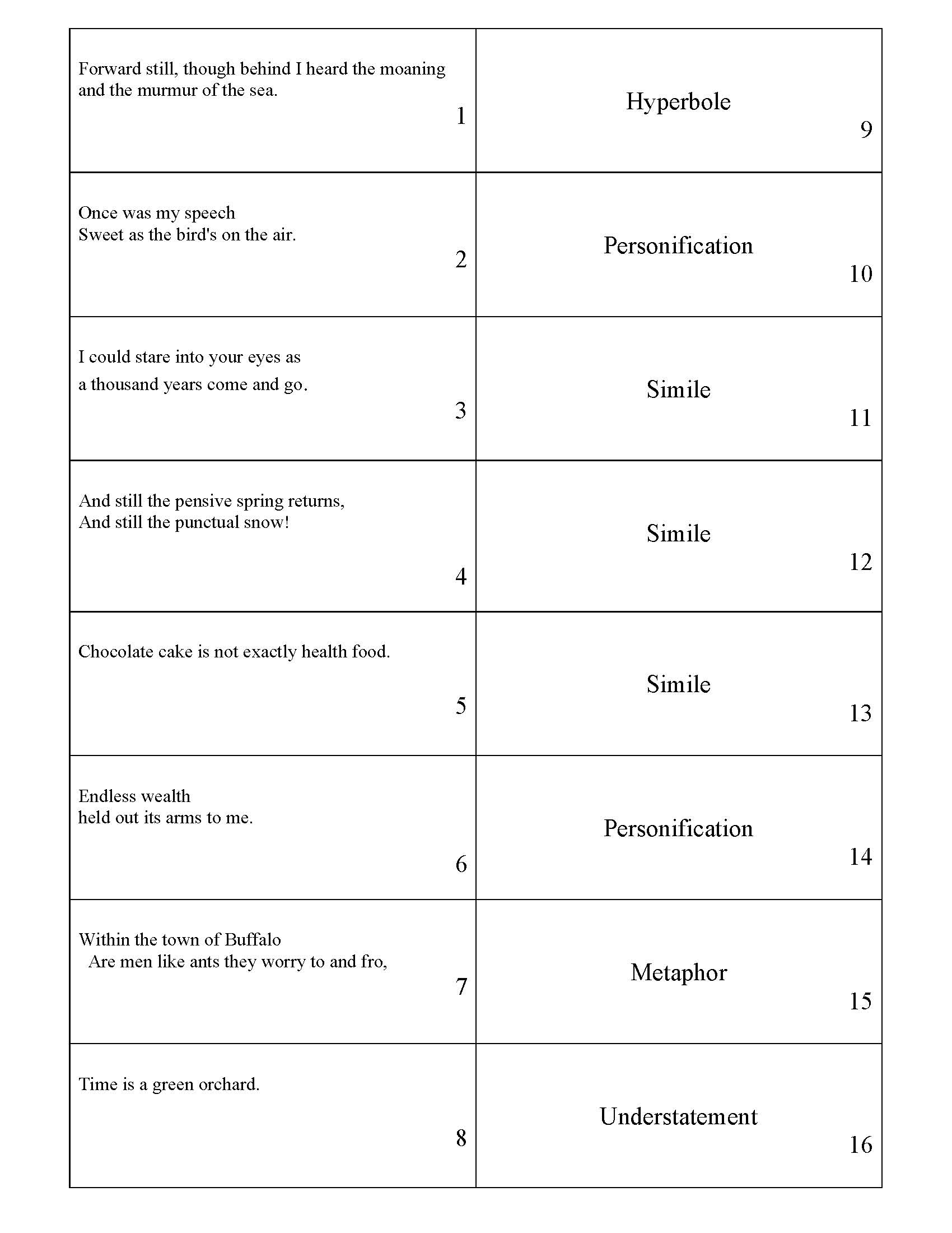 Figurative Language Matching Activity Preview