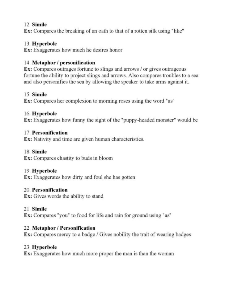 Shakespeare Language Worksheet Answers