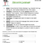 Figurative Language Review Interactive Worksheet