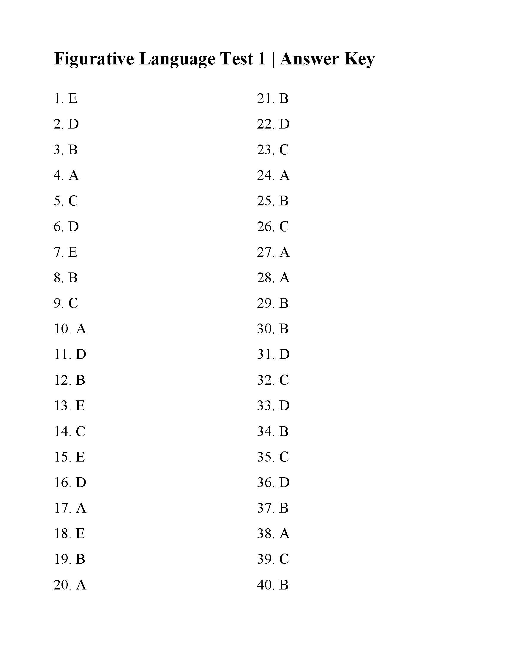 Figurative Language Worksheet 1 Answer Key Language Worksheets