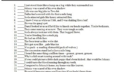 Figurative Language The Outsiders