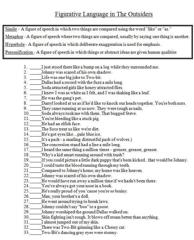 Figurative Language The Outsiders