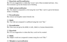 Figurative Language Worksheet Lord Of The Flies Answers Db excel