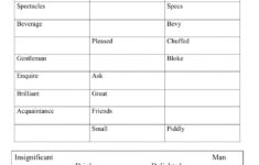 Formal And Informal Language Interactive Worksheet