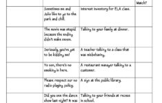 Formal Vs Informal Language Conversations From The Classroom