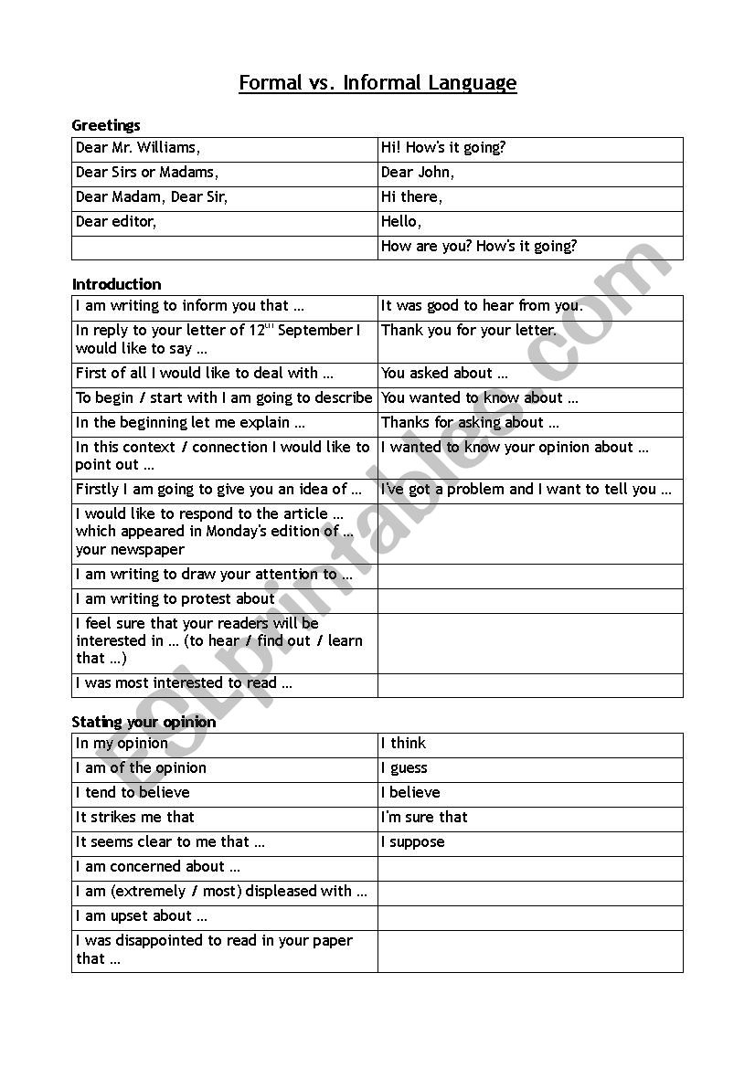 Formal Vs Informal Language ESL Worksheet By Butterflie