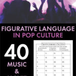 FREE Figurative Language Lesson Featuring 40 Pop Culture Examples