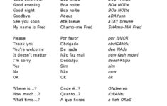 Free Printable Portuguese Worksheets Worksheets Wiring Diagrams