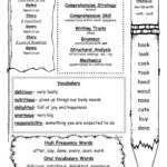 Free Printable Worksheets For 1St Grade Language Arts Free Printable