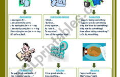 Functional Language ESL Worksheet By Nasreddine Sarsar