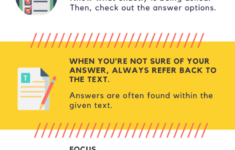 GED Reasoning Through Language Arts RLA Practice Test