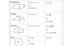 Grade 10 Applied Mathematics Geometry Formula Sheet Printable Pdf Download