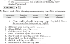 Grade 10 Grammar Lesson 21 Verbs followed by infinitives 2 Grammar