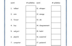 Grade 3 Grammar Topic 22 Syllables Worksheets Lets Share Knowledge