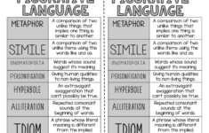 Grade 7 7th Grade Figurative Language Worksheets Instantworksheet