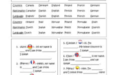 Grammar For Beginners Nationality Worksheet Free ESL Printable
