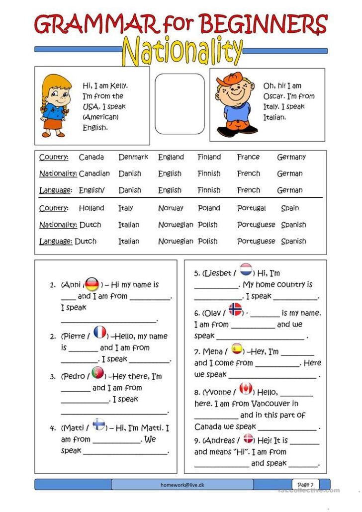 Grammar For Beginners Nationality Worksheet Free Esl Printable Language Worksheets 7621