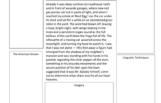 Great Gatsby Charts On Flashbacks And Foreshadowing In Chapter 1