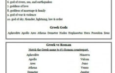 Greek Gods Worksheet Free Printable The Happy Housewife Home
