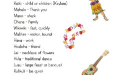 Hawaiian Luau Hawaiian Crafts Hawaiian Phrases Hawaiian Luau