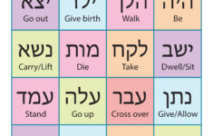 Hebrew Hebrew Language Words Hebrew Lessons Hebrew Language Learning