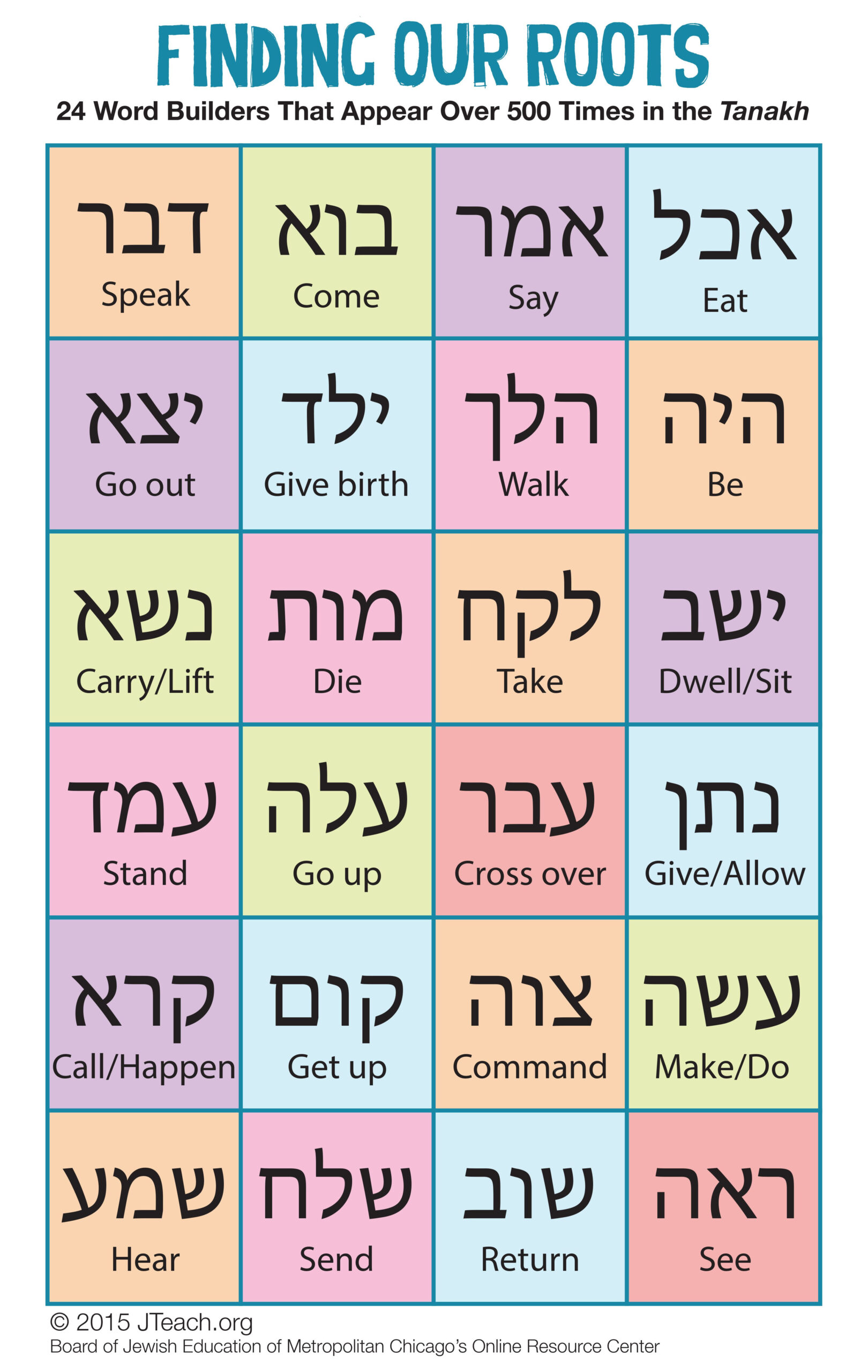 Hebrew Language Worksheets | Language Worksheets