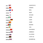 Hello In Different Languages Interactive Worksheet