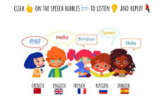 Hello In Different Languages Worksheet
