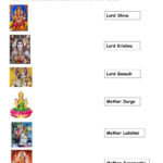 Hindu Gods And Goddesses Worksheet