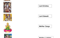Hindu Gods And Goddesses Worksheet
