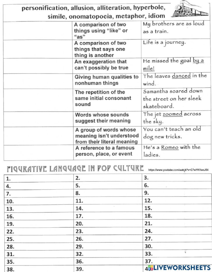 Figurative Language In Pop Culture Worksheet