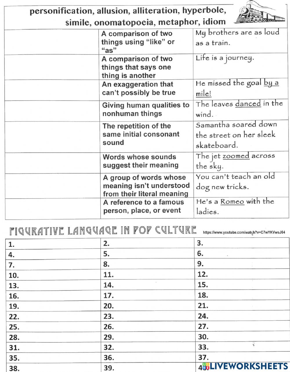 Identifying Figurative Language In Pop Culture Worksheet