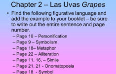 Image Result For Esperanza Rising Figurative Language Figurative