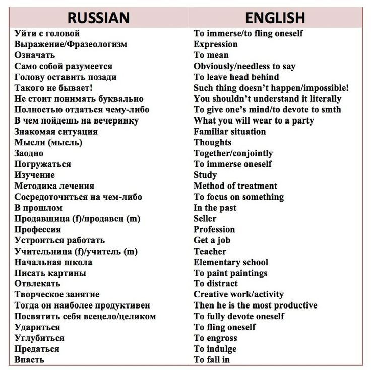 Image Result For Russian Language Worksheets 