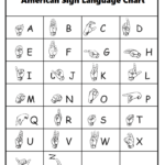 Kindergarten Worksheets Worksheets Sign Language