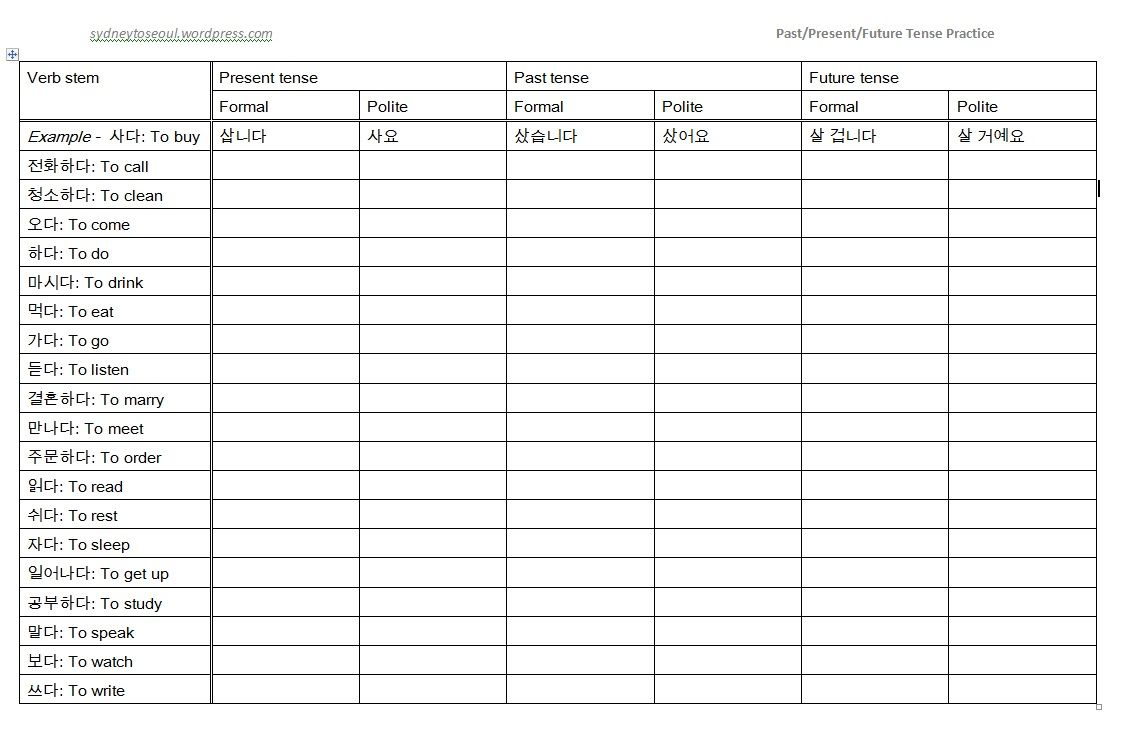 Korean Past Present Future Tenses Practice Korean Worksheets Verb 