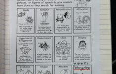 Language Arts Worksheets 4th Grade Coloring Pages And Worksheet