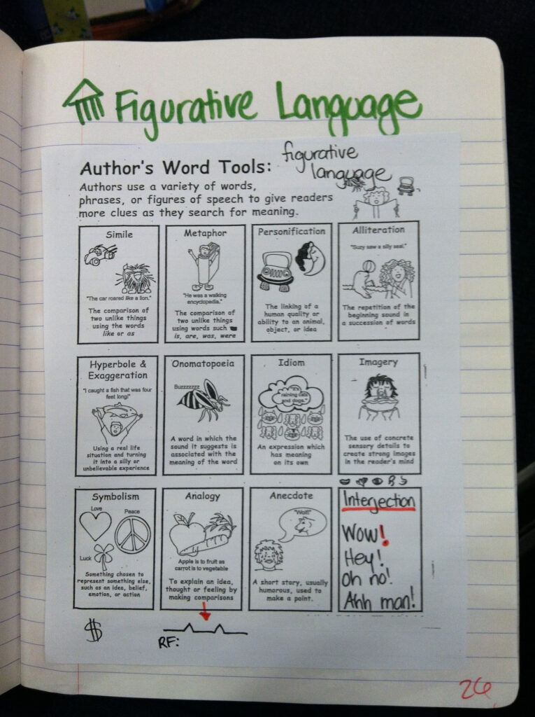 language-arts-worksheets-4th-grade-coloring-pages-and-worksheet