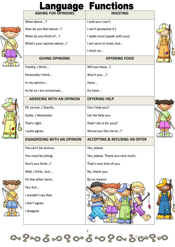 LANGUAGE FUNCTIONS English ESL Worksheets For Distance Learning And 
