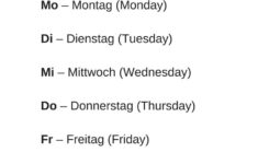 Learn German Basic German Words German For Beginners Wortschatz